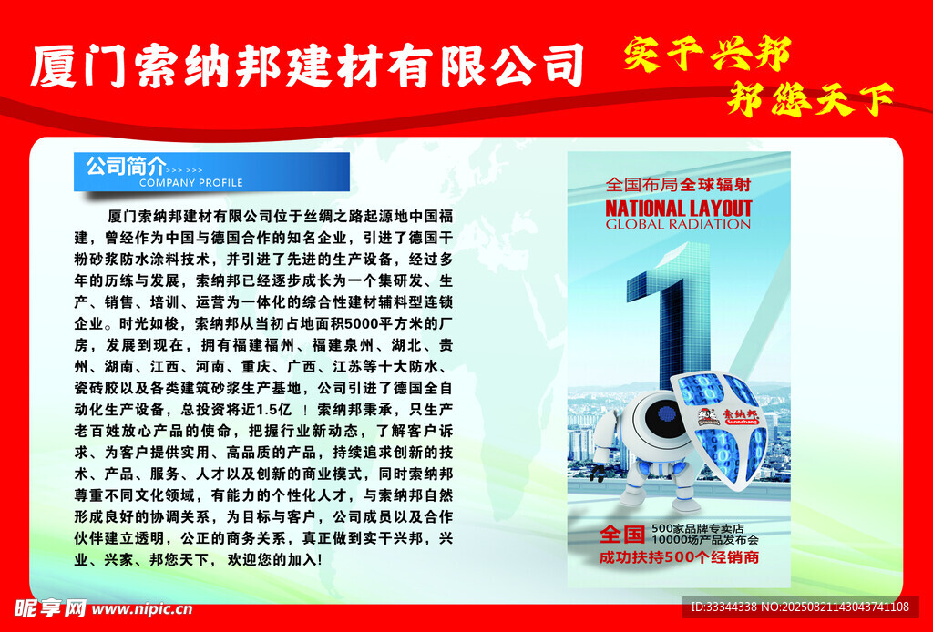 索纳邦公司简介