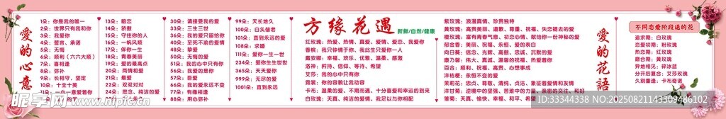 花店花语介绍喜庆装饰图案