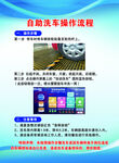 自动洗车操作流程展示