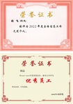 员工荣誉证书模板展示