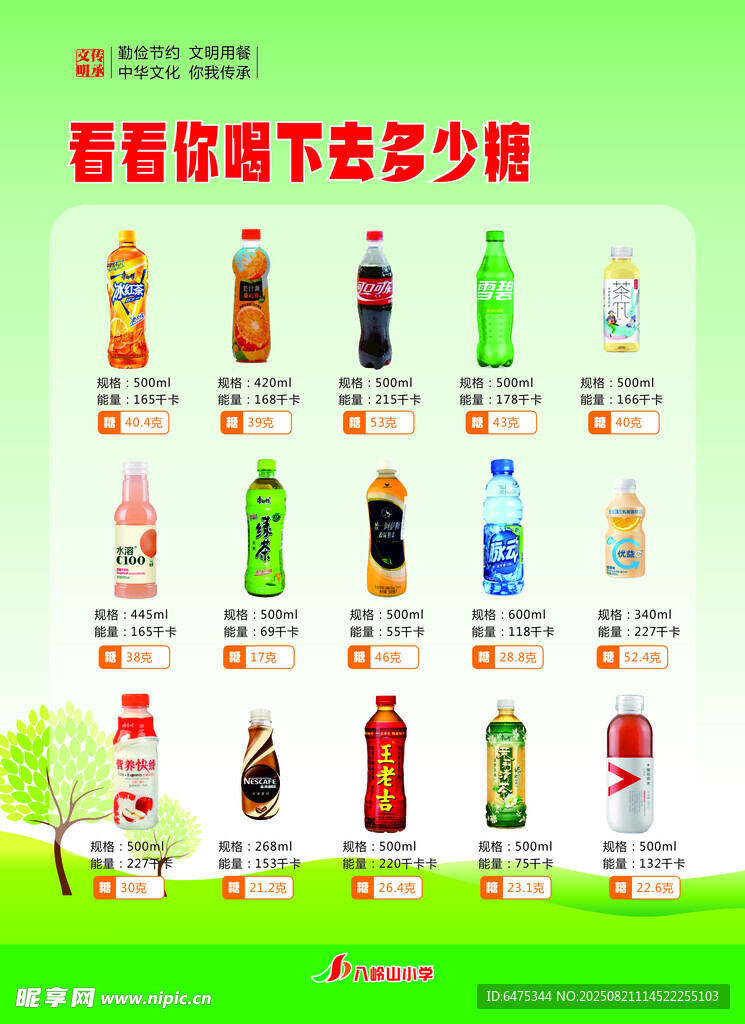 常见饮料糖含量一览表