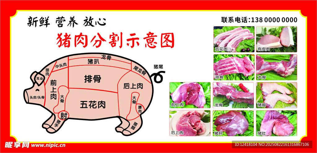 猪肉分割示意图展示