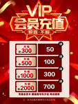 会员充值