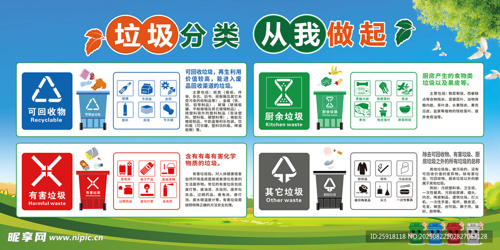 垃圾分类 展板图片