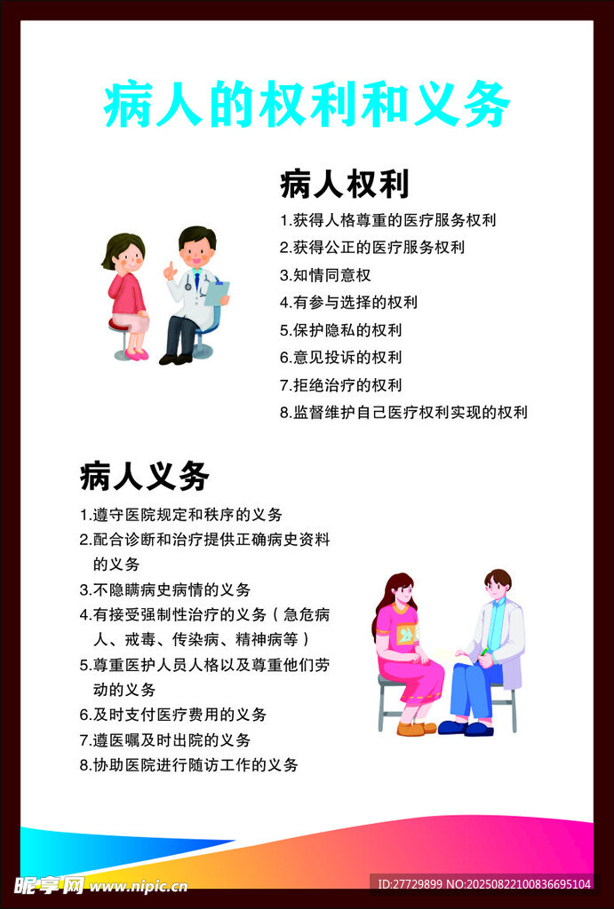 病人的权利和义务介绍