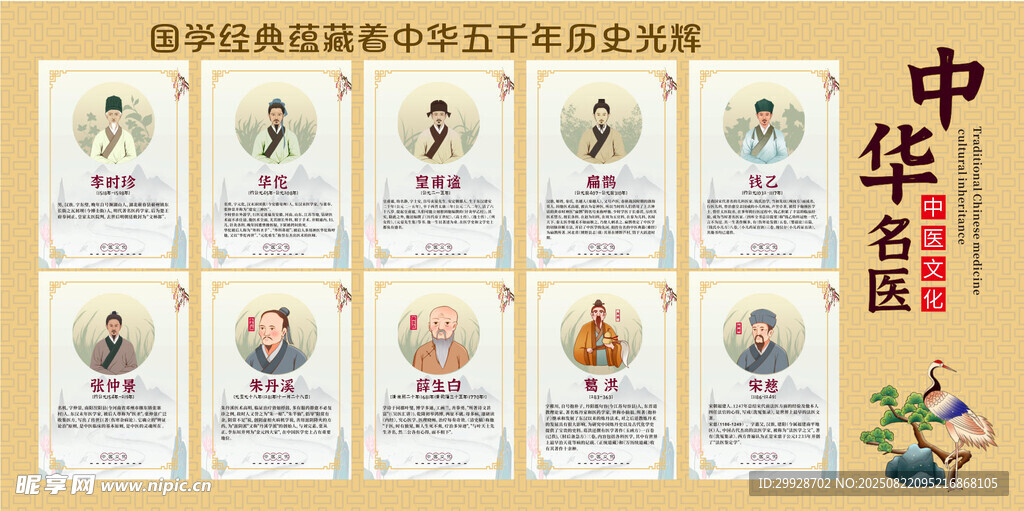 中华名医展示