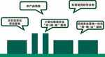 中国经济数据热议