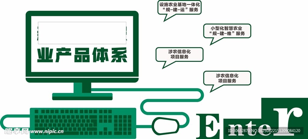 宣传体系架构示意图
