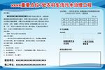生活污水治理宣传牌