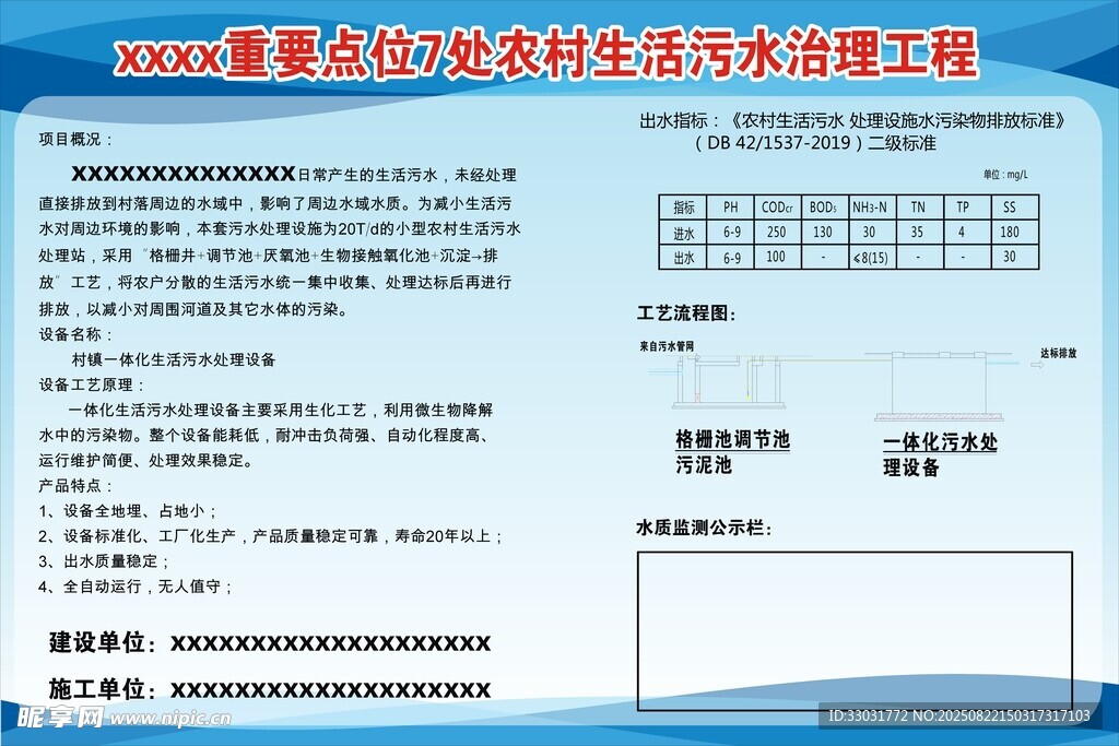 生活污水治理宣传牌