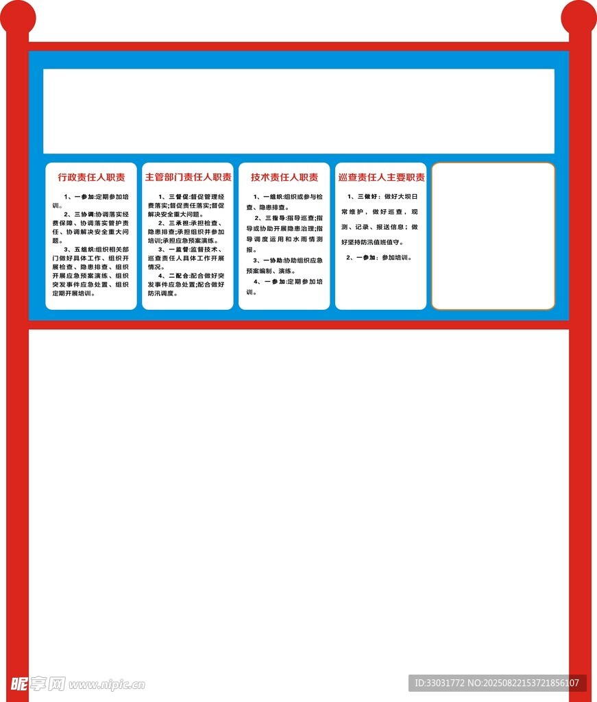 水库宣传牌