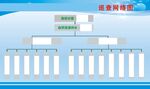 自然资源规划网络图