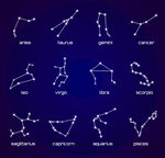 星座图案