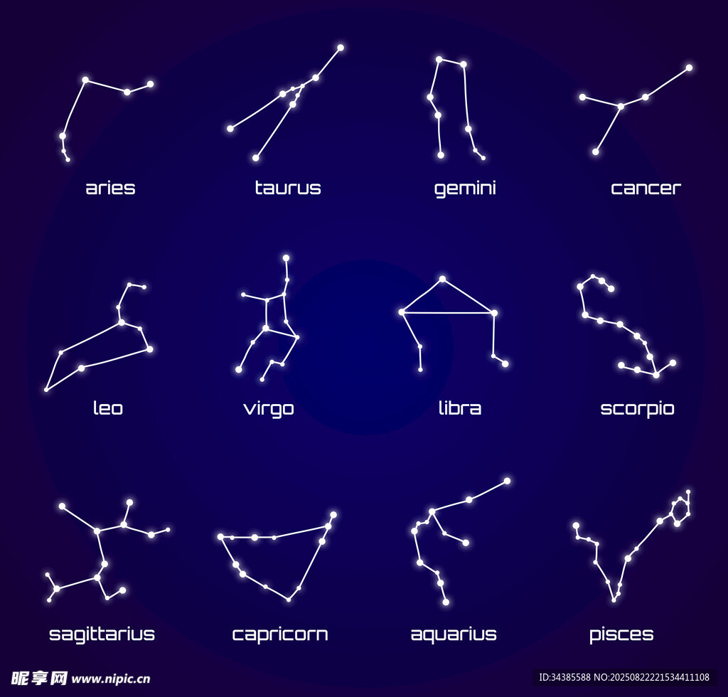 星座图案