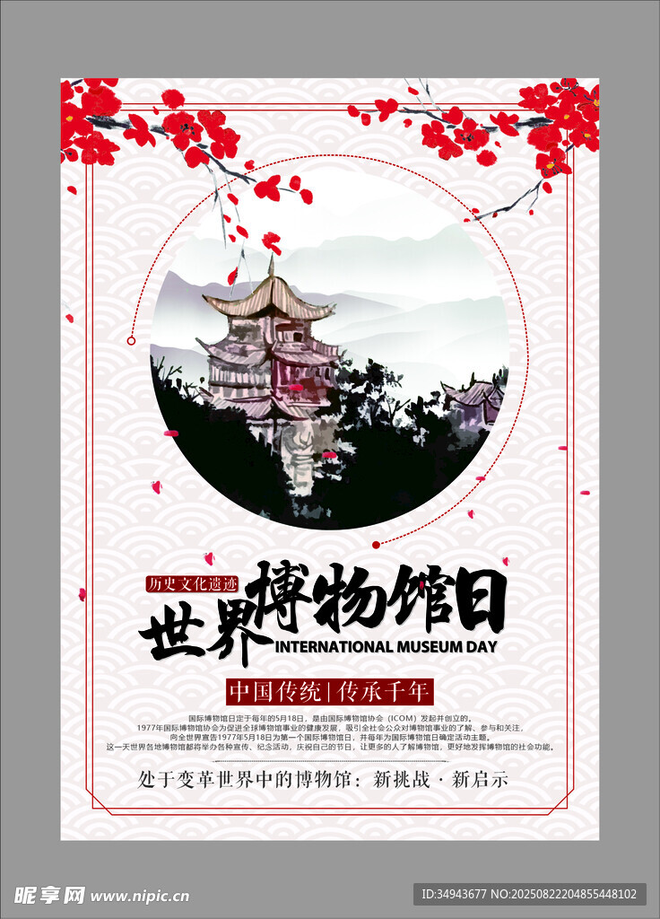 世界博物馆日宣传海报