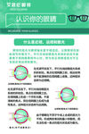 认识你的眼睛科普图