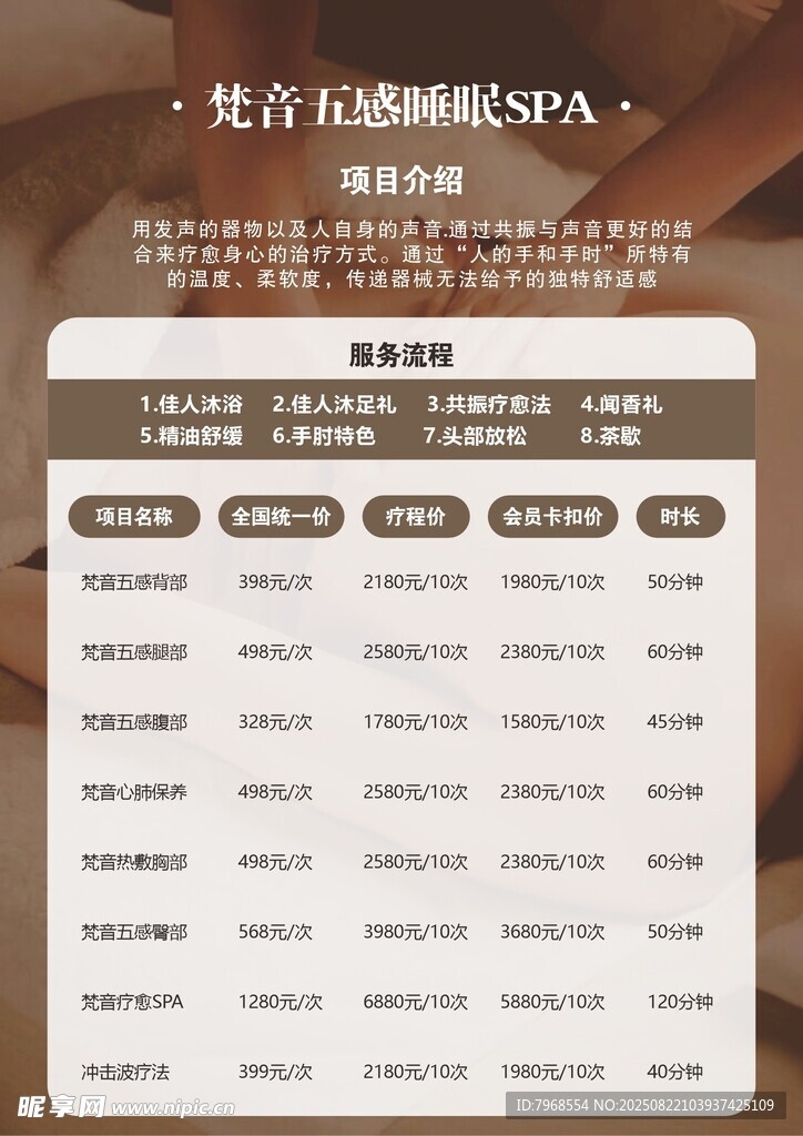 美业充值海报