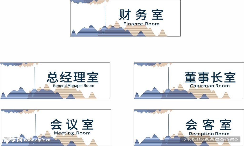 企业科室牌