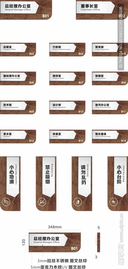 企业科室牌