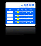 人员去向牌