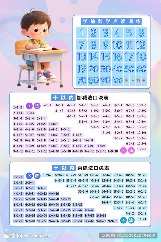 彩色卡通风学前教育乘除口诀表