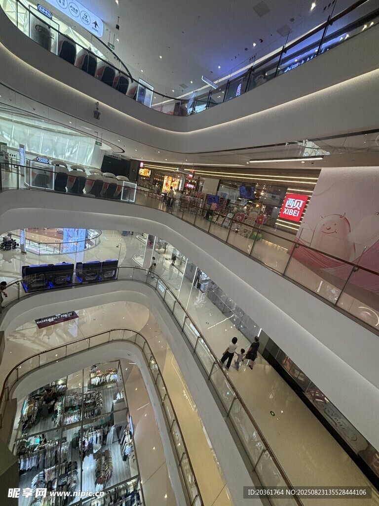 现代商场内部俯瞰景象