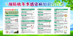 预防秋季传染病宣传栏
