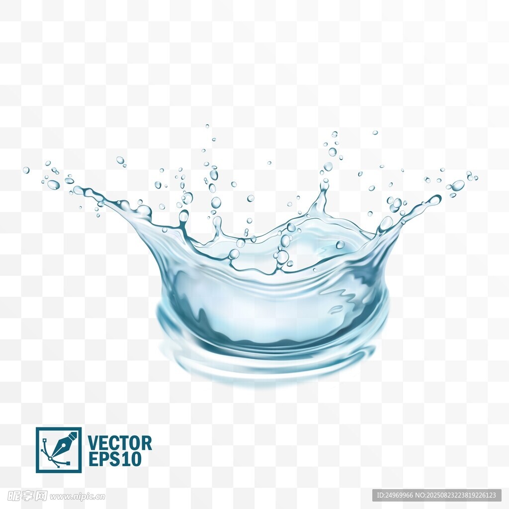 水花飞溅的动态水效果