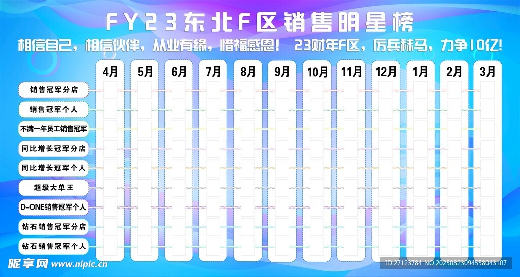销售明星榜