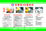 洗餐具4D通告栏