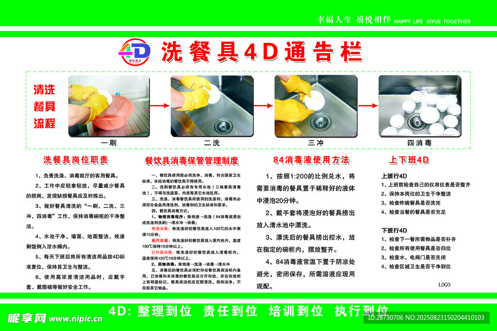 洗餐具4D通告栏