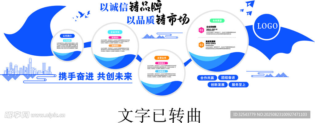 海洋主题活动宣传展板