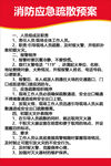 消防应急疏散预案