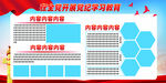 科技计划学习培训展板