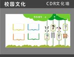 幼儿云班级文化墙设计展示