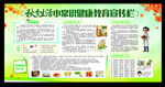 秋季生活健康小常识教育宣传栏