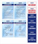 防台防汛应急管理制度流程牌