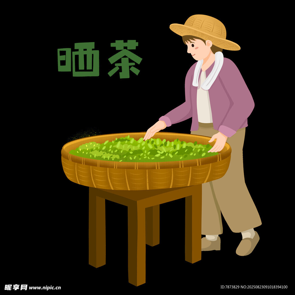 制茶