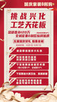 挑战工艺天花板活动