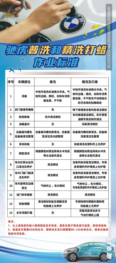 汽车轮胎规格参数表