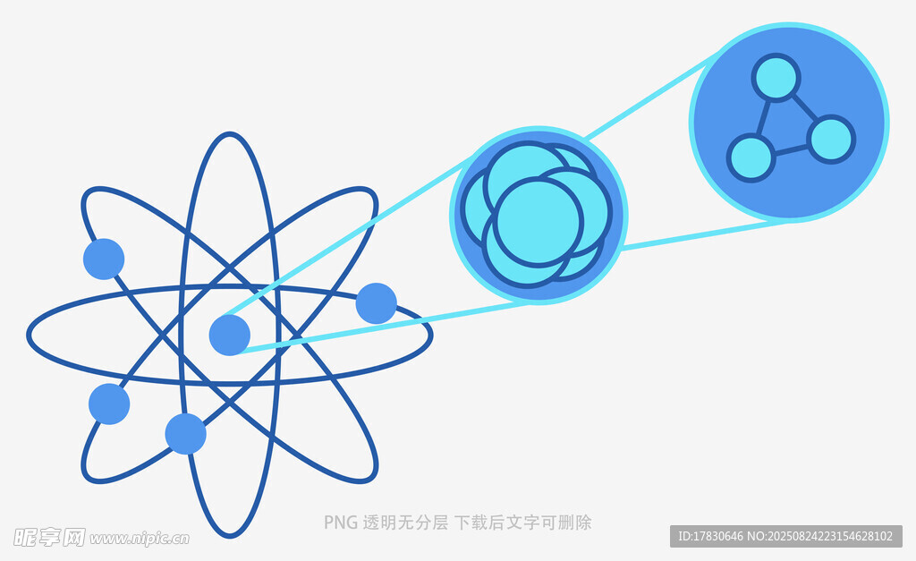原子结构与分子模型图示