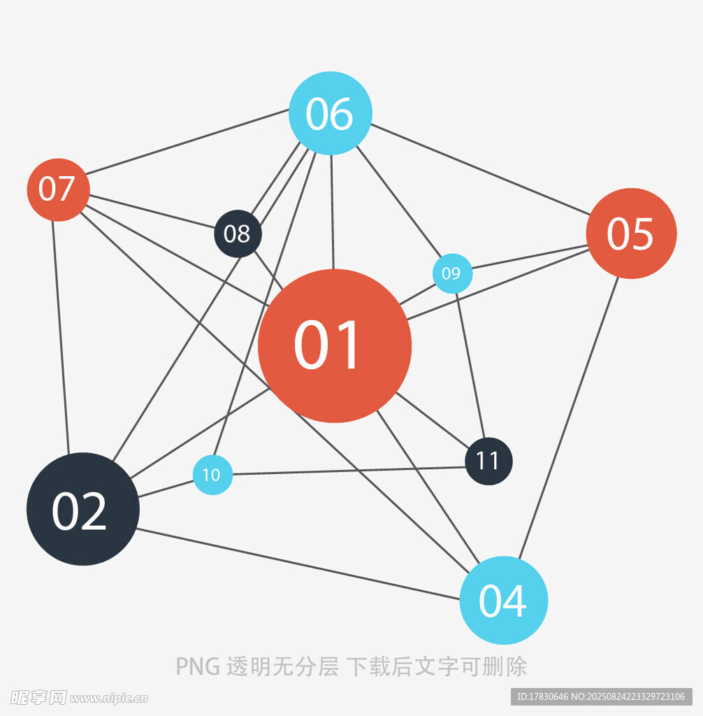 网络节点连接示意图