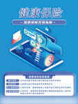 健康保险保障您的生活