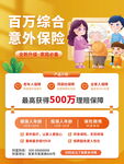 百万综合意外险宣传海报
