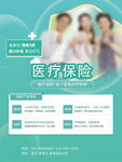 医疗保险宣传页展示