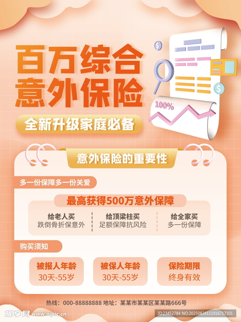 百万综合意外险宣传海报