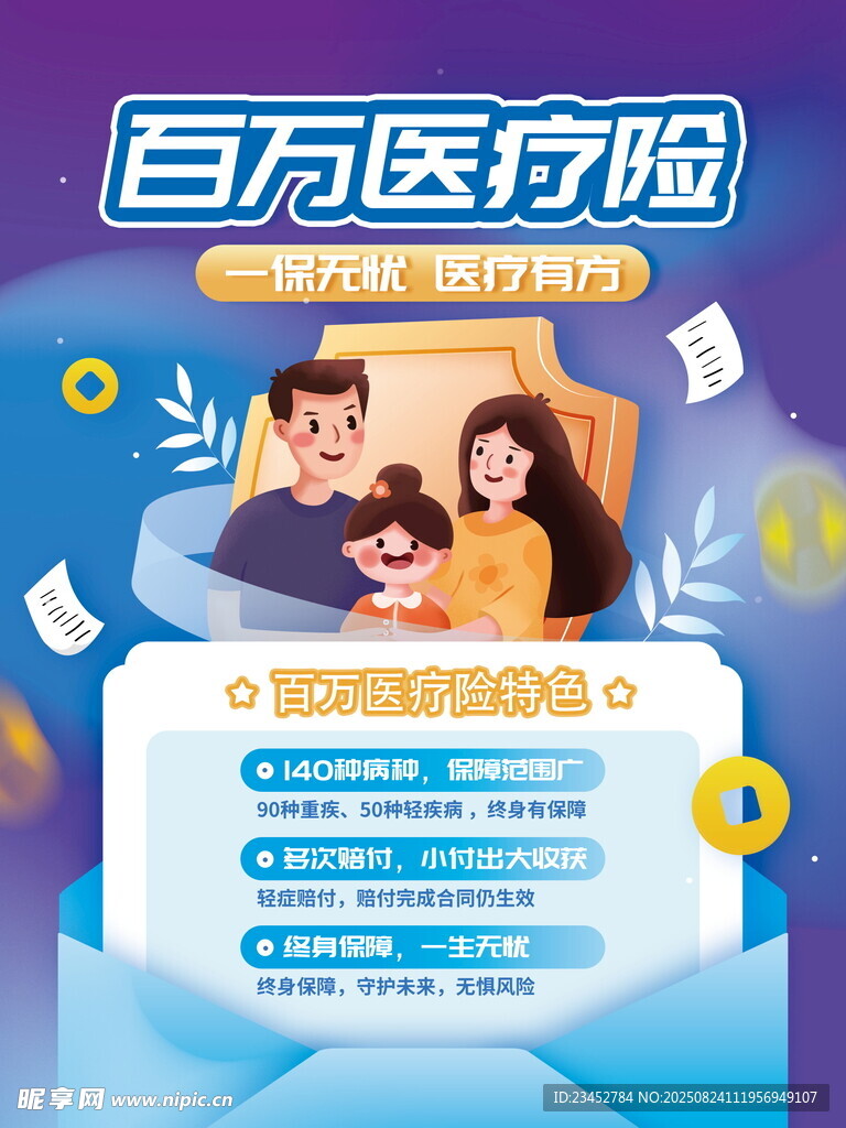 百万医疗险 守护家庭健康