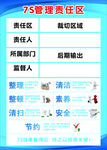 7S管理责任区标识牌