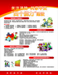消防四个能力建设
