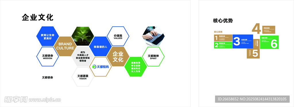 形象墙 企业文化 核心优势6要
